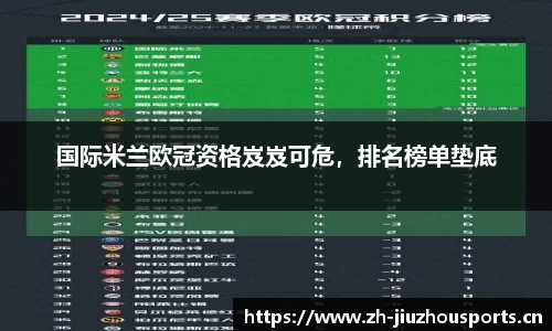 国际米兰欧冠资格岌岌可危,排名榜单垫底