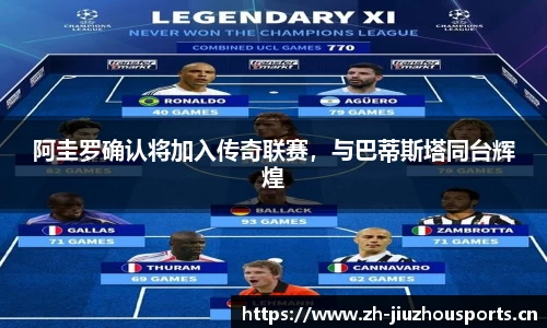 阿圭罗确认将加入传奇联赛,与巴蒂斯塔同台辉煌