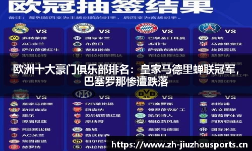 欧洲十大豪门俱乐部排名:皇家马德里蝉联冠军,巴塞罗那惨遭跌落