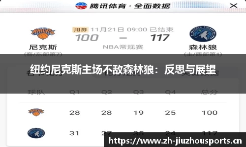 纽约尼克斯主场不敌森林狼:反思与展望