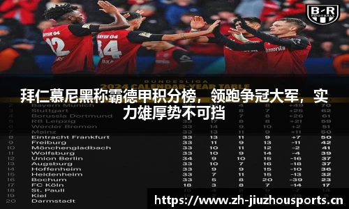 拜仁慕尼黑称霸德甲积分榜,领跑争冠大军,实力雄厚势不可挡