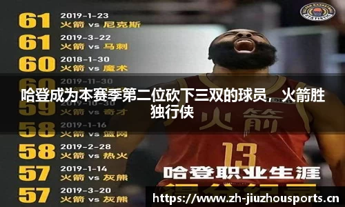 哈登成为本赛季第二位砍下三双的球员,火箭胜独行侠