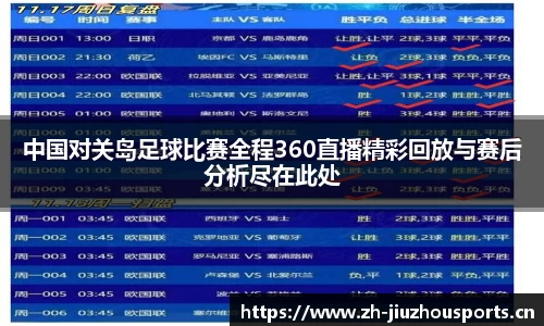 中国对关岛足球比赛全程360直播精彩回放与赛后分析尽在此处