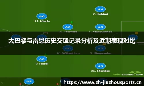 大巴黎与雷恩历史交锋记录分析及近期表现对比