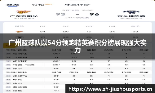 广州篮球队以54分领跑精英赛积分榜展现强大实力