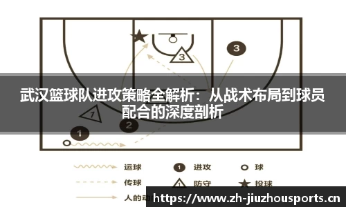 武汉篮球队进攻策略全解析:从战术布局到球员配合的深度剖析